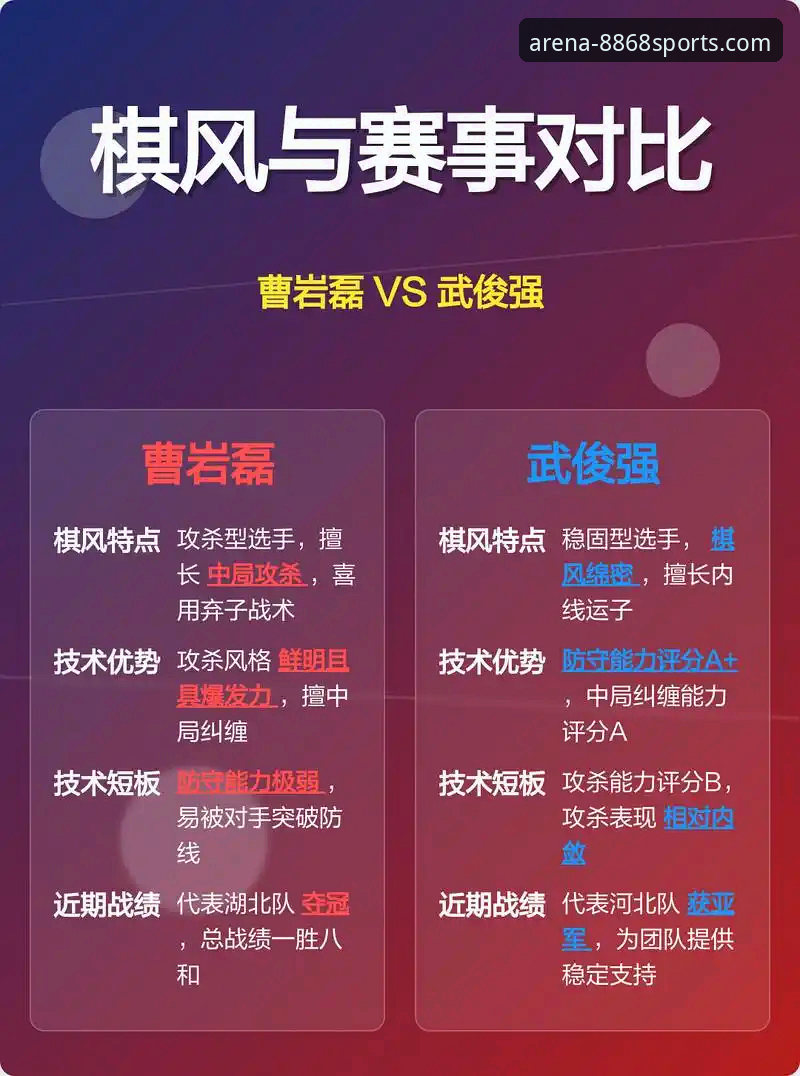 8868体育平台 vs 传统观赛：体育靠谱吗？创新体验全面对比