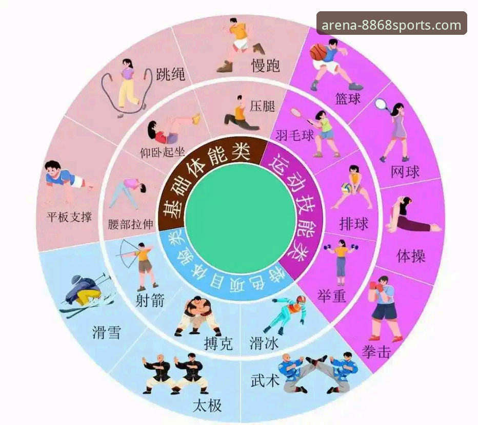 掌握多元体育互动官方下载的关键：从入门到精通的全方位实用指南