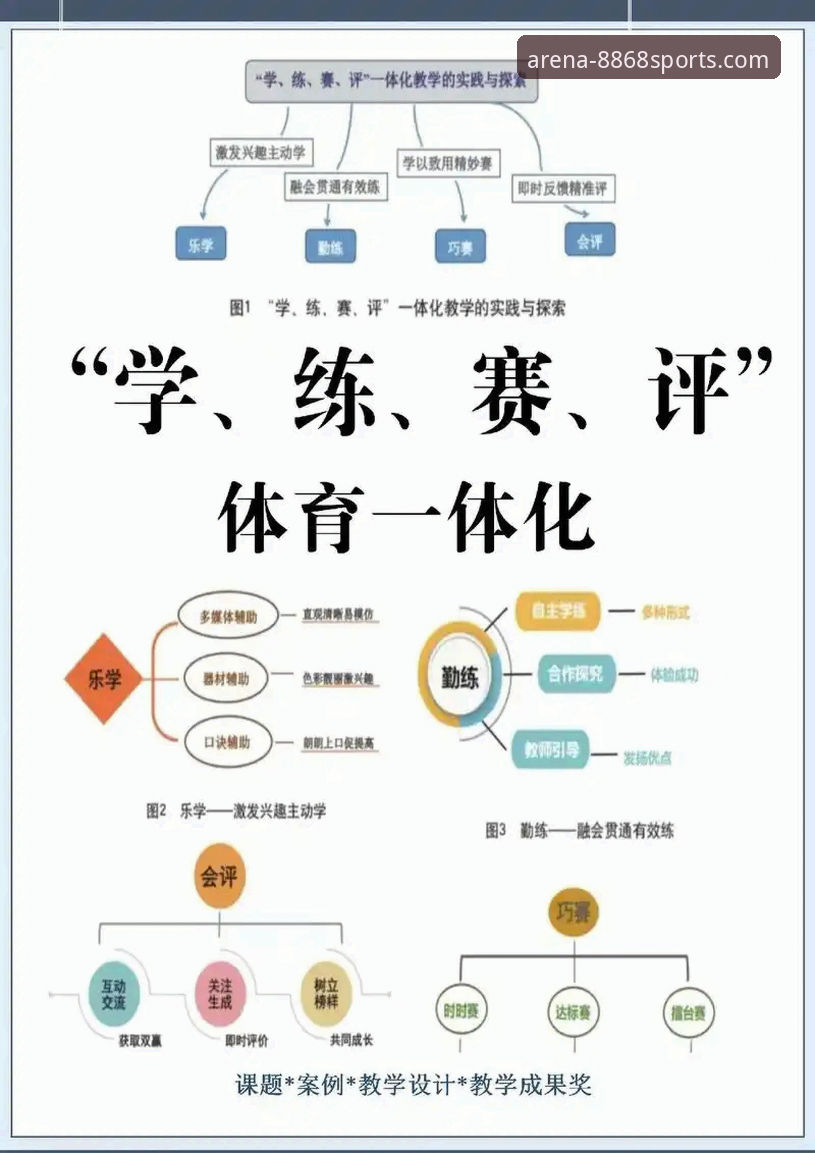 8868体育平台新手入门完整指南：从注册到体验官方赛事一步到位