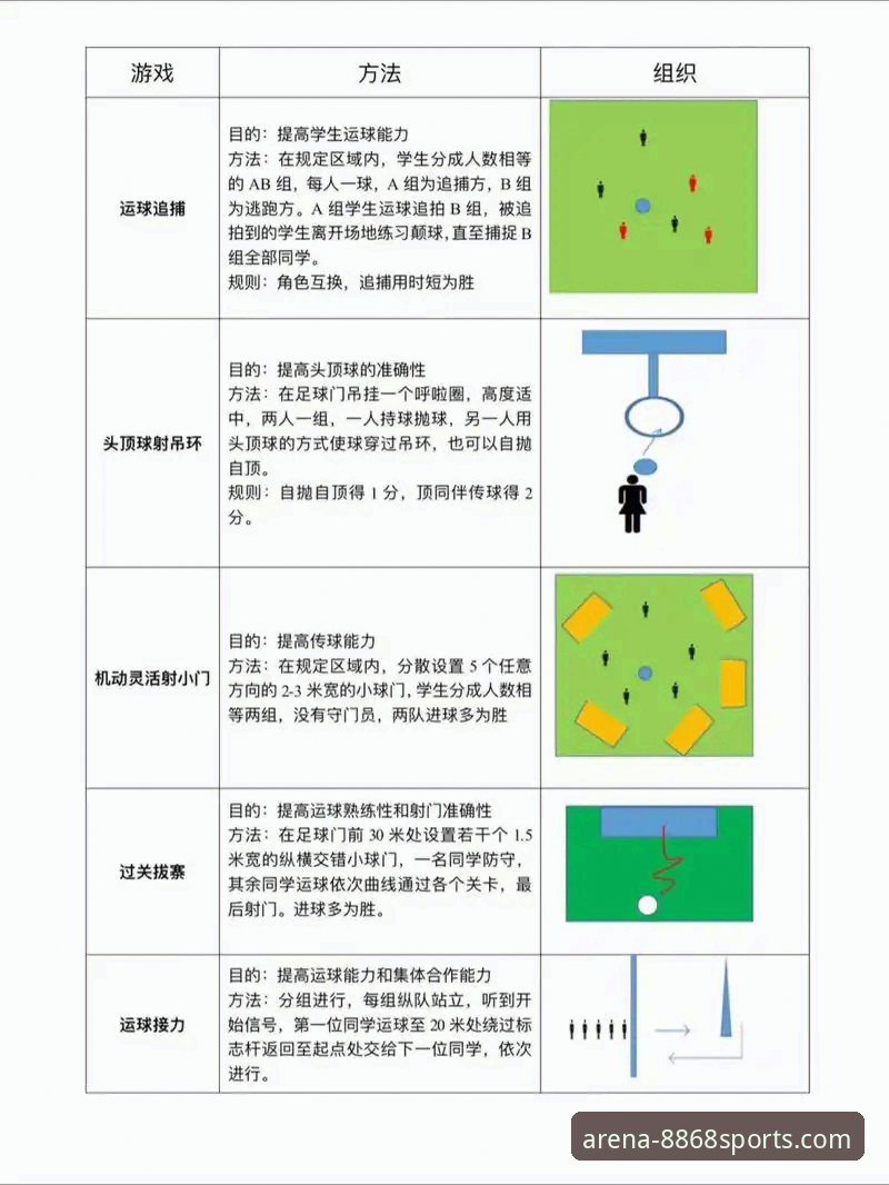 8868体育平台新手入门完整指南：从注册到体验官方赛事一步到位
