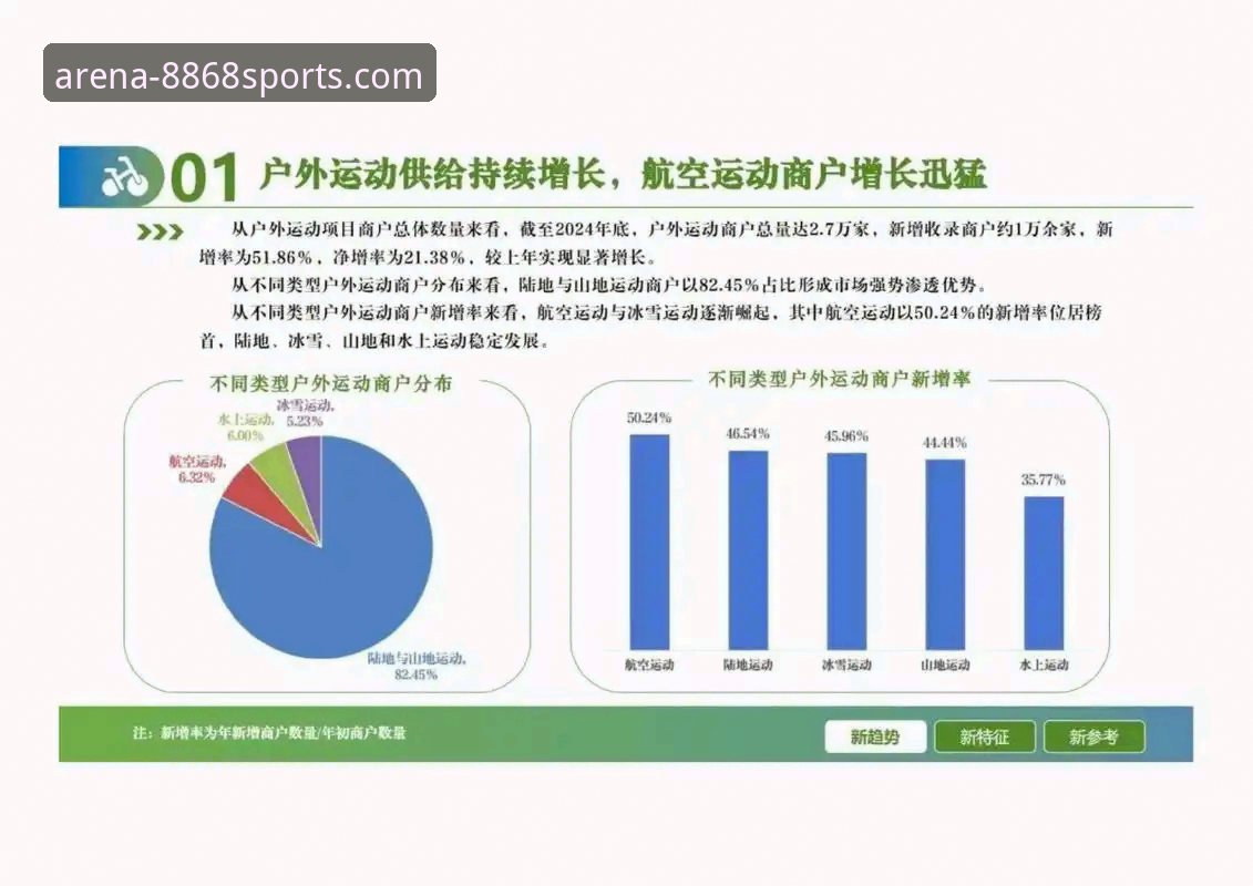 体育娱乐平台对比 8868体育平台详解:体育娱乐平台对比与趋势分析