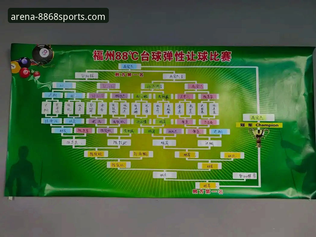 8868体育平台：一站式专业体育赛事平台详解