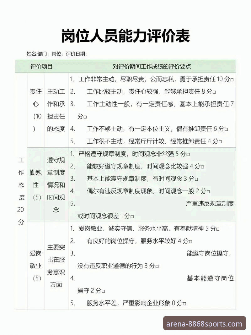 技术评测员深度解析：一个专业体育竞猜平台必备的核心要素与8868体育v2.1.0实战体验