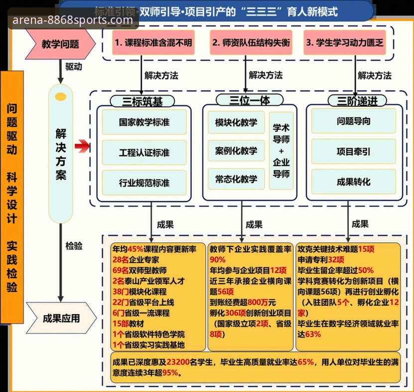 为什么选择8868体育官网入口？资深分析师带你解读专业赛事平台的底层逻辑